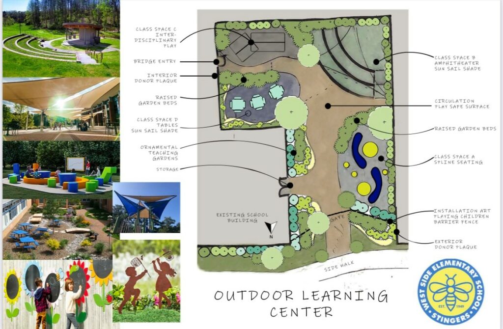 Outdoor_Learning_Area.2